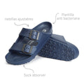 AVISPAS Coachella Sandale Blau